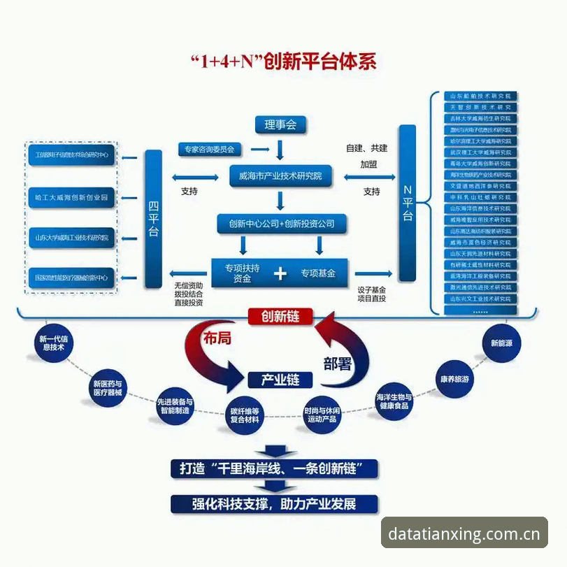 天行体育数据准确 深度揭秘:天行体育数据准确背后的技术架构与行业真相